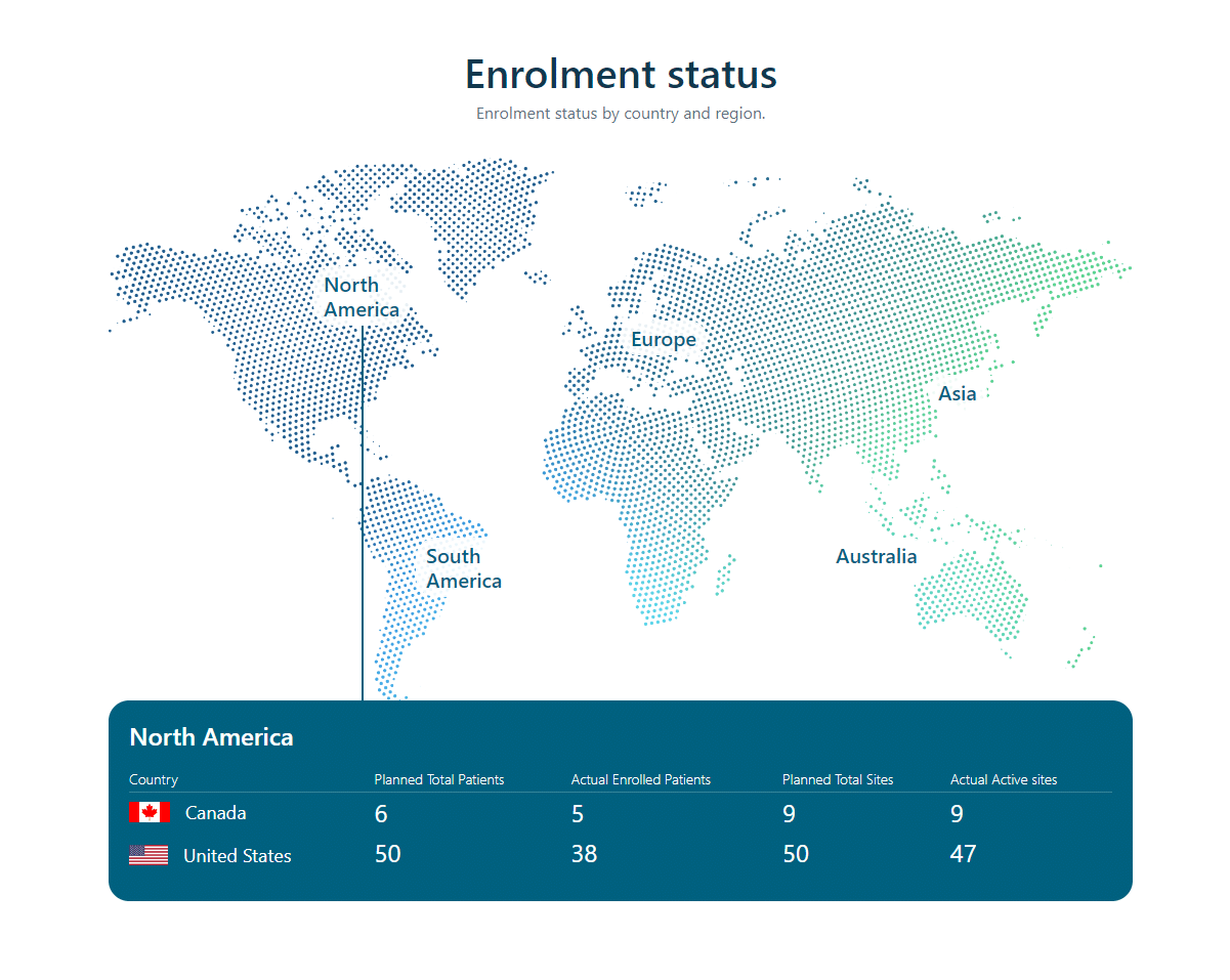 Real-time study data: a custom Vue map for healthcare professionals preview